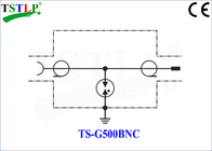 коаксиальный ограничитель перенапряжения коаксиального кабеля систем 50Ω с стабилизированным представлением
